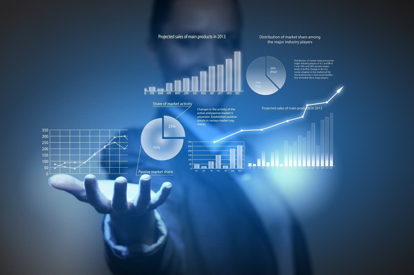 Big-data-analytics-solutions